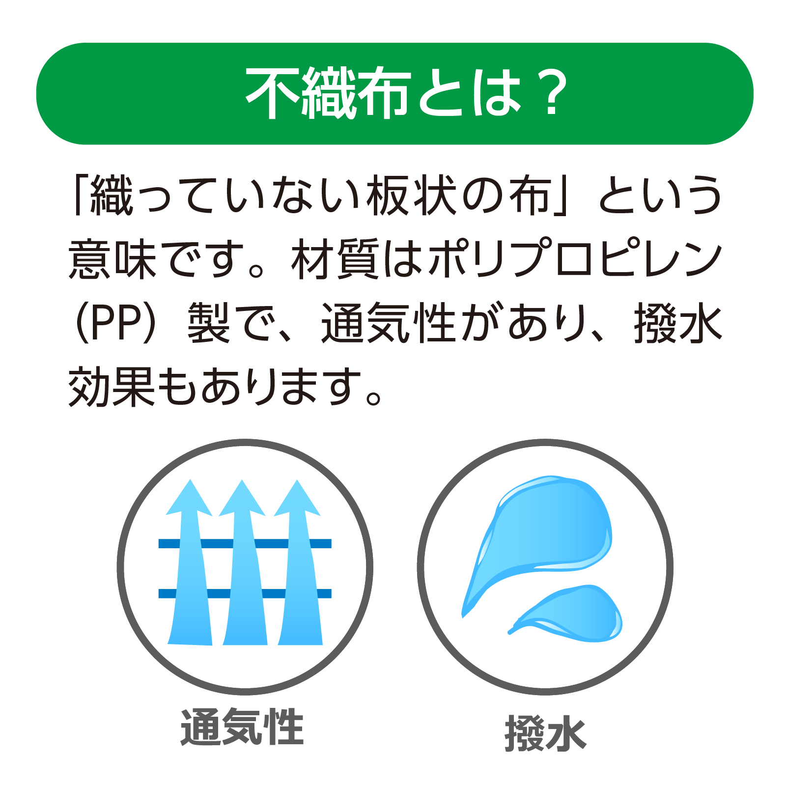 ●カラー不織布 10m巻 青