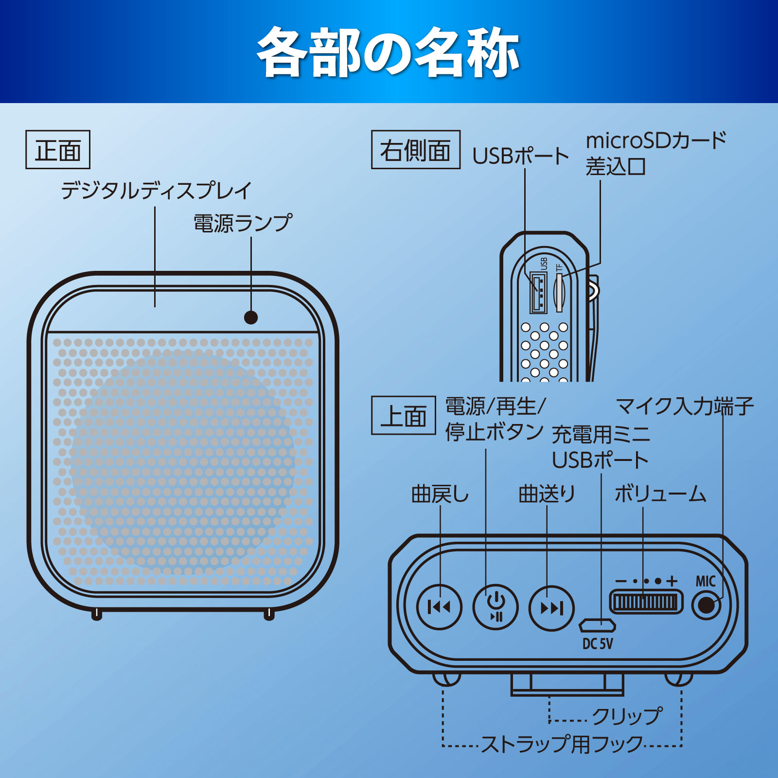 ハンズフリー小型拡声器 黒