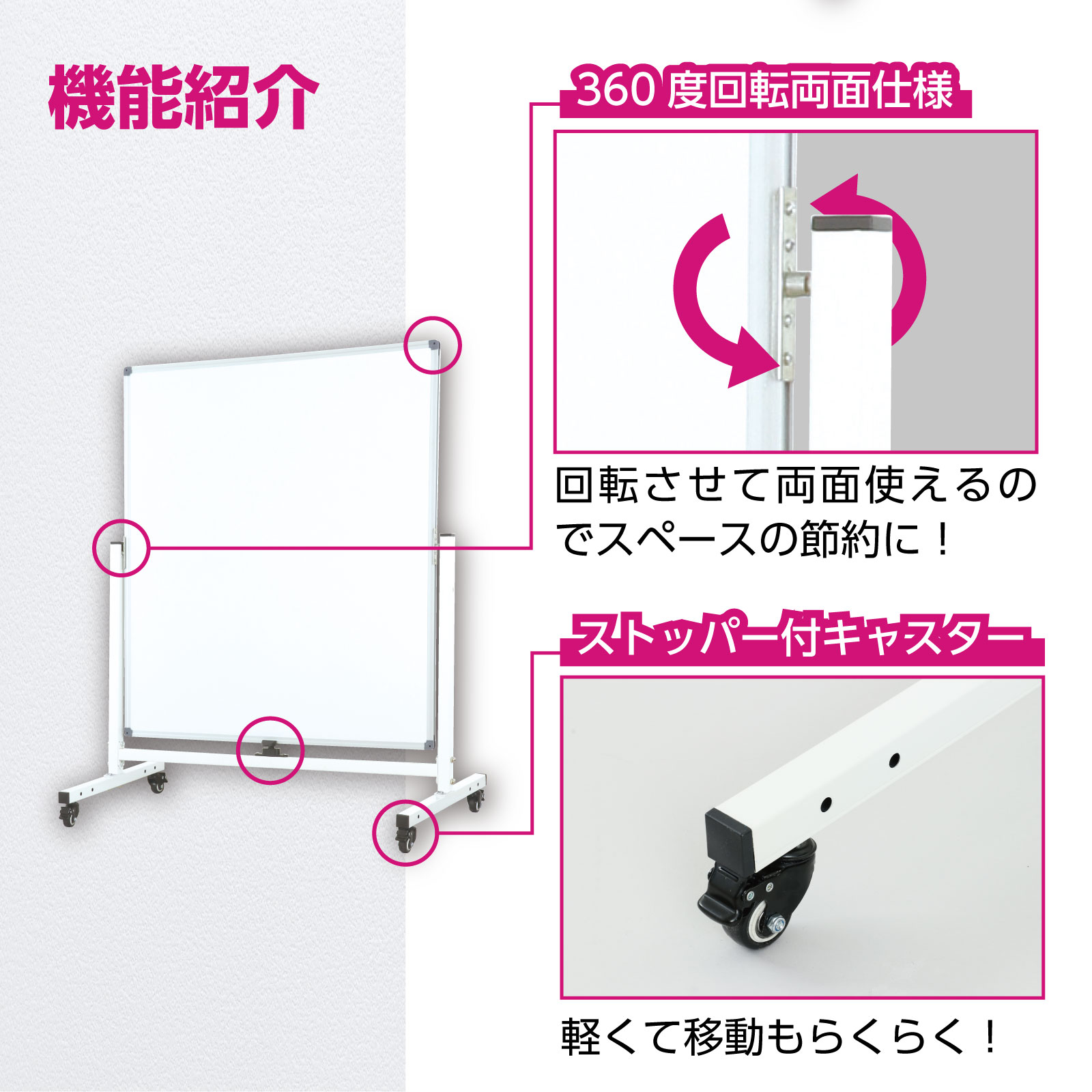 回転式ホワイトボード