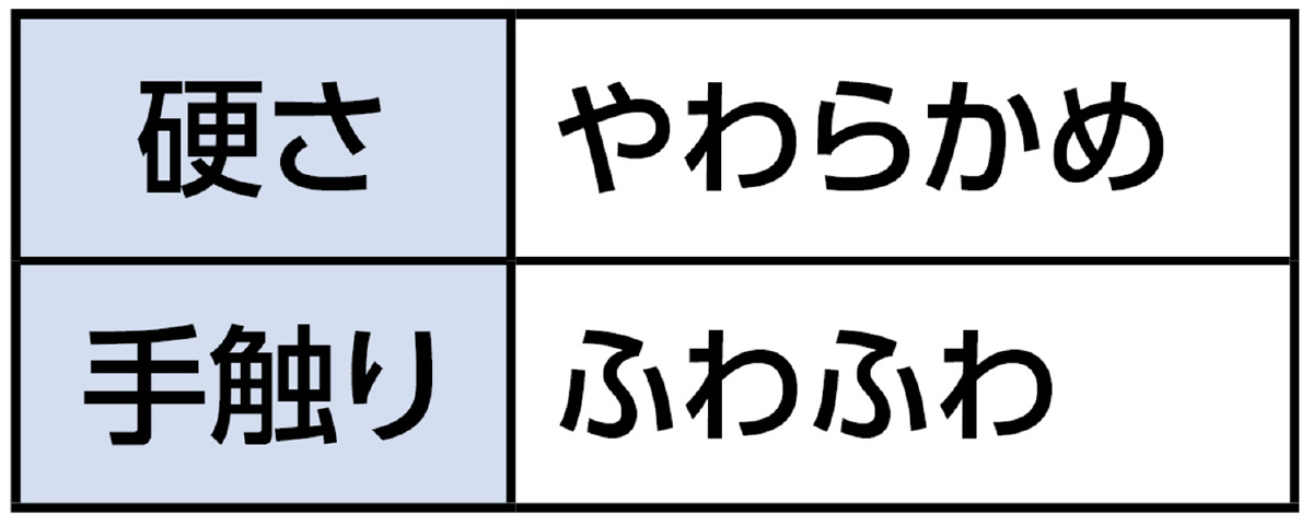 ふんわりボール