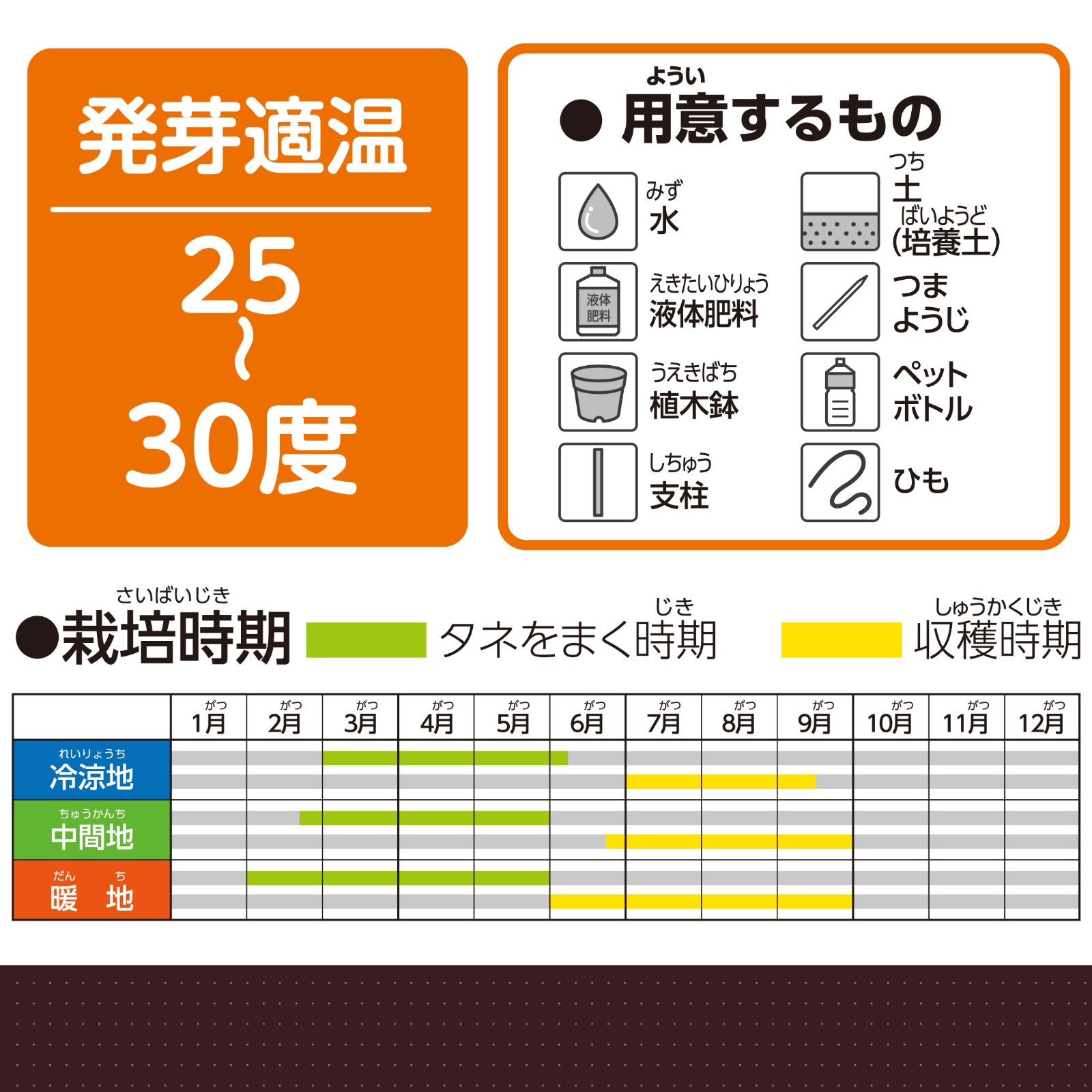 お家で楽しく栽培キット なす